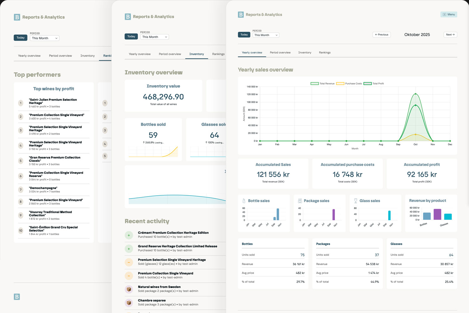 Bartend reports and analytics